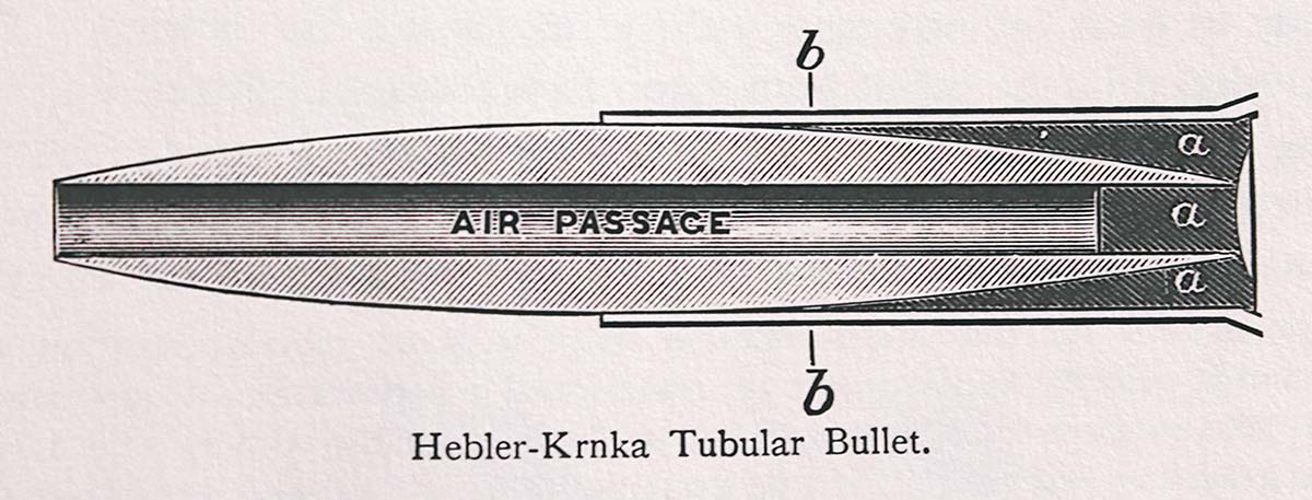 The Hebler-Krnka tubular bullet, a ring airfoil, flew 15 years before the Wright brothers. Note the upper half of the bullet alone has the basic profile of an aircraft wing; “a” and “b” illustrate the sabot. Illustration from The Gun and Its Development by W.W. Greener for the NRA Special Edition (1995 reprint).